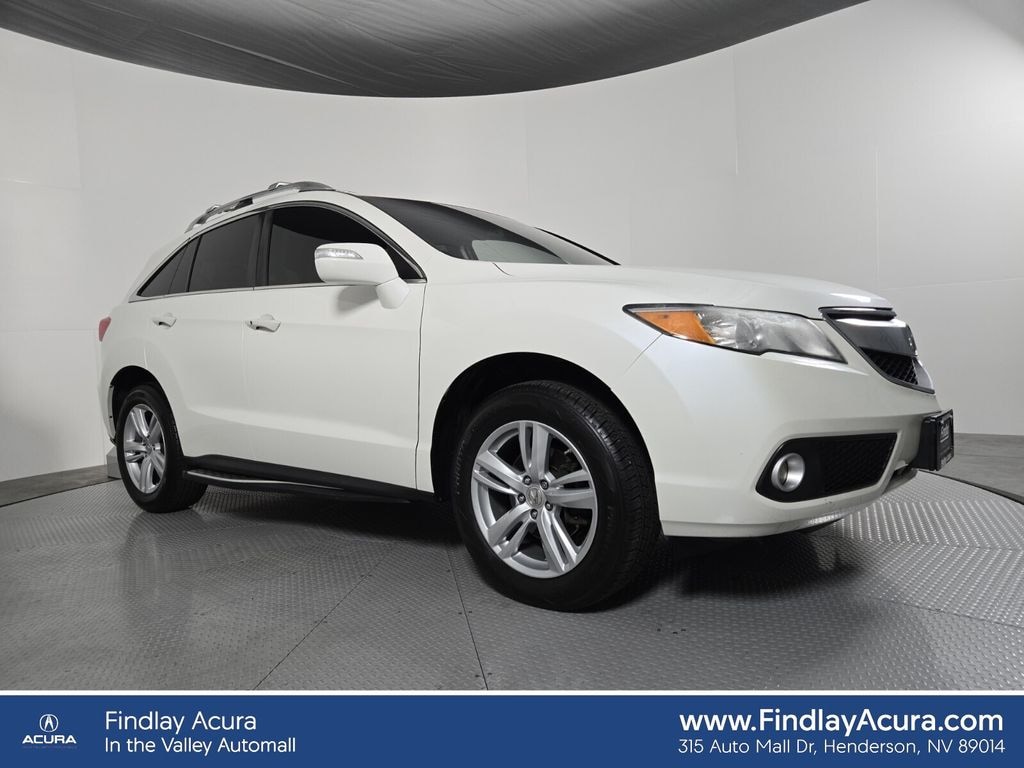 Used 2015 Acura RDX Base w/Technology Package (A6) SUV