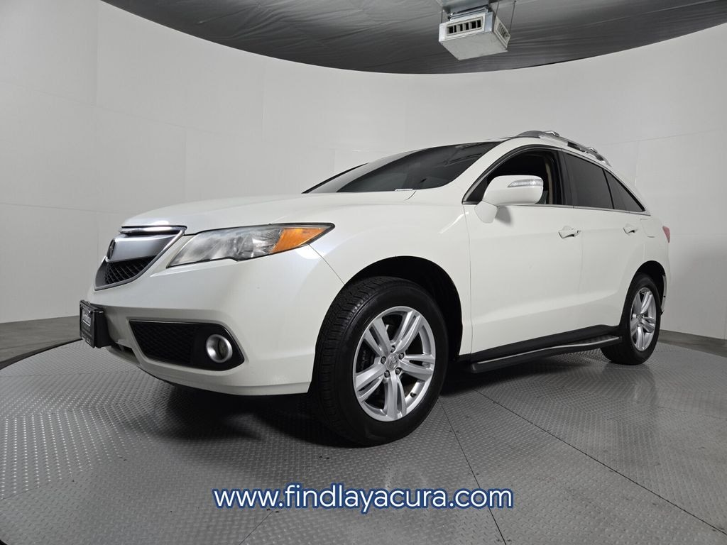 Used 2015 Acura RDX Base w/Technology Package (A6) SUV