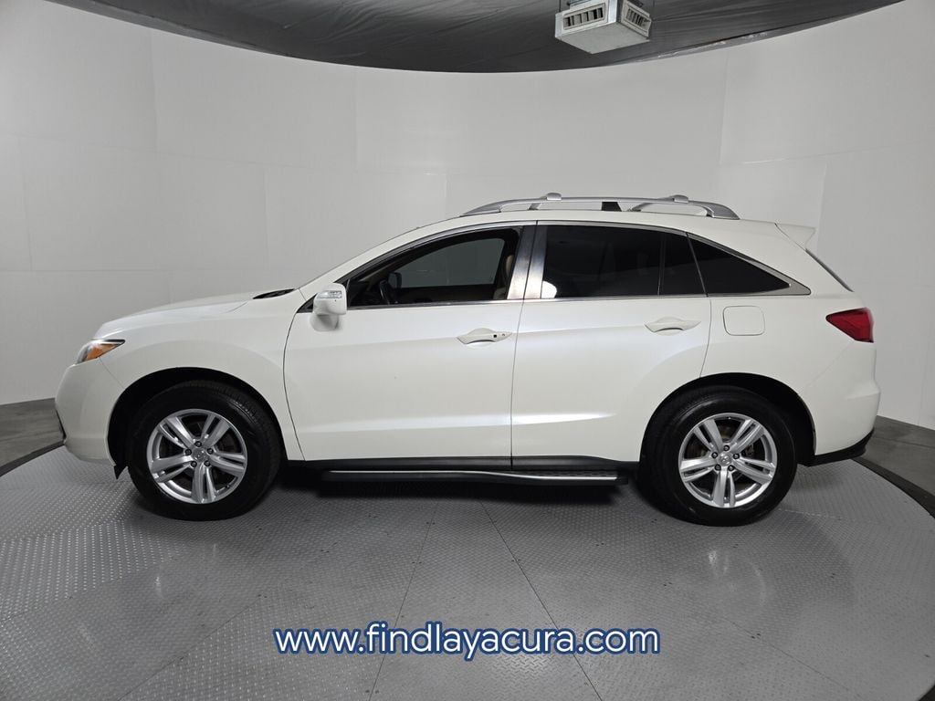 Used 2015 Acura RDX Base w/Technology Package (A6) SUV