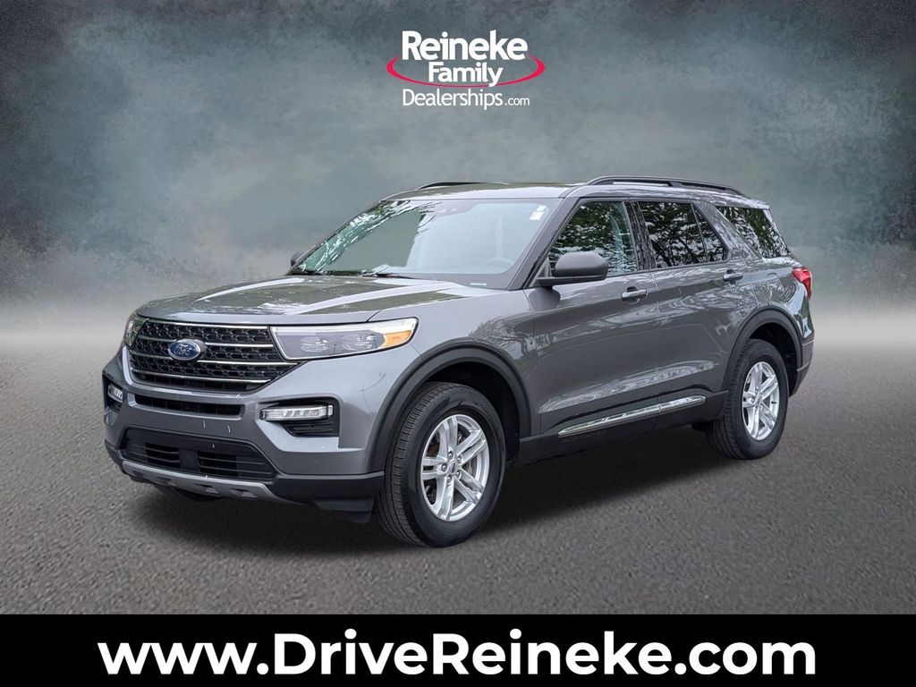 2023 Ford Explorer