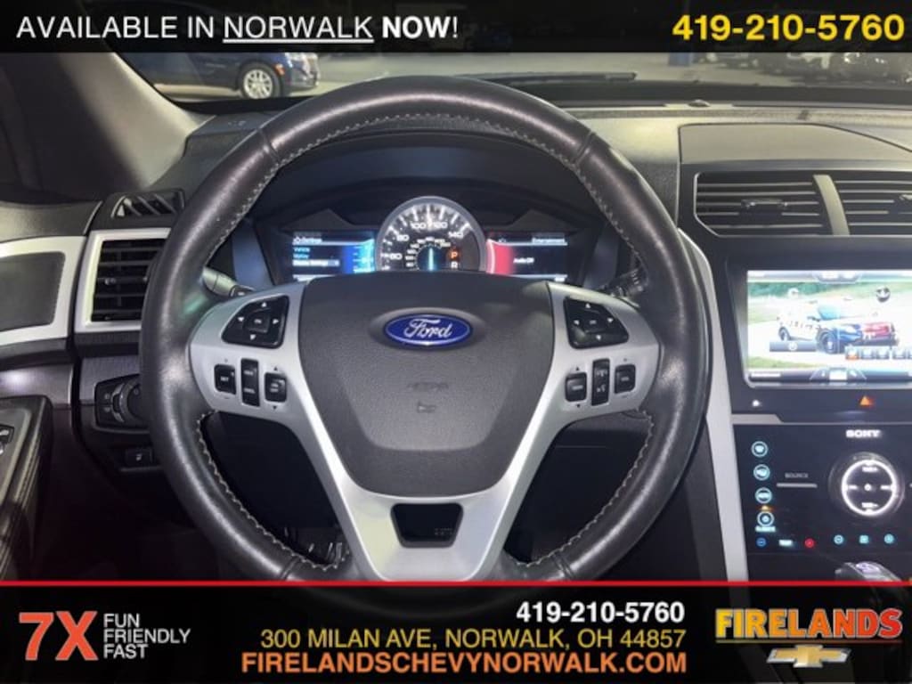 Used 2015 Ford Explorer Sport SUV