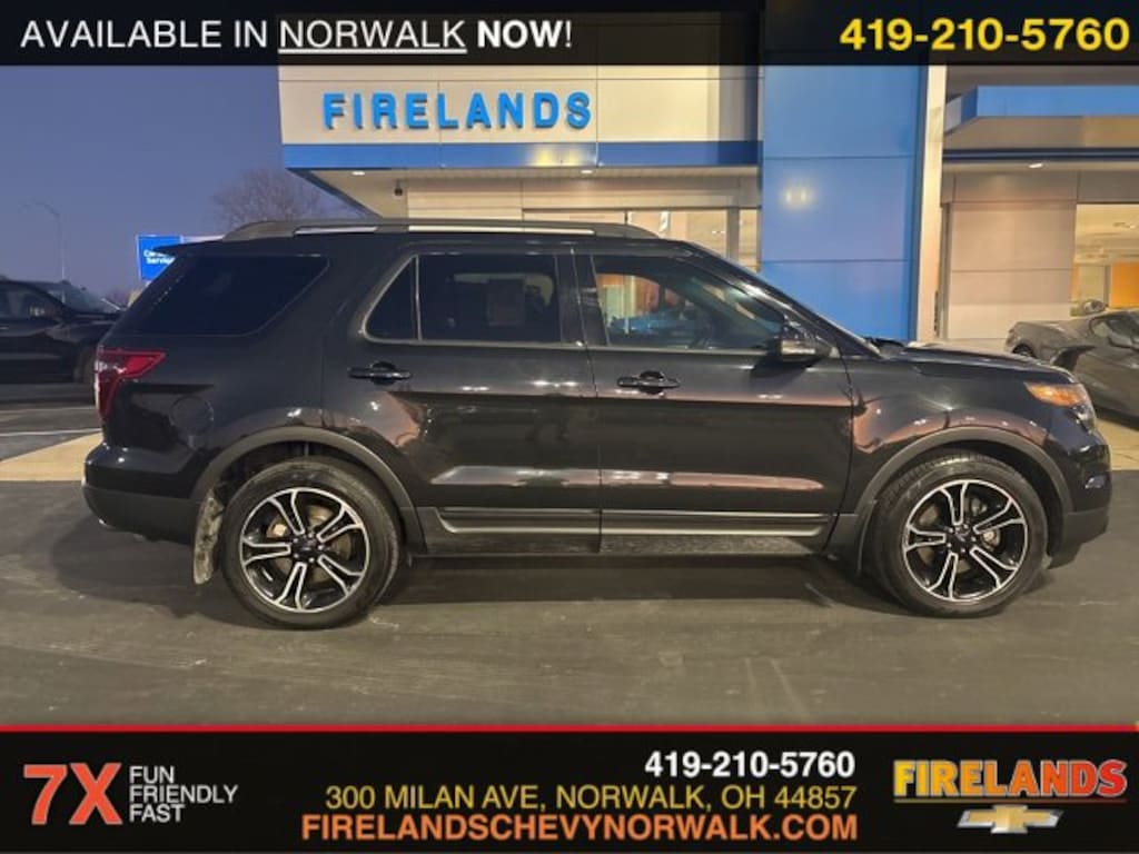 Used 2015 Ford Explorer Sport SUV