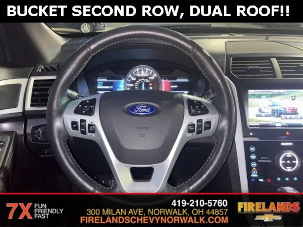 Used 2015 Ford Explorer Sport SUV