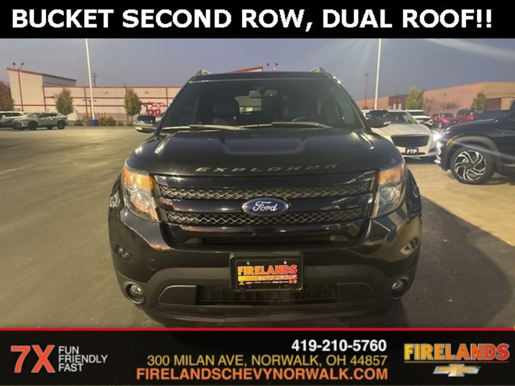 Used 2015 Ford Explorer Sport SUV