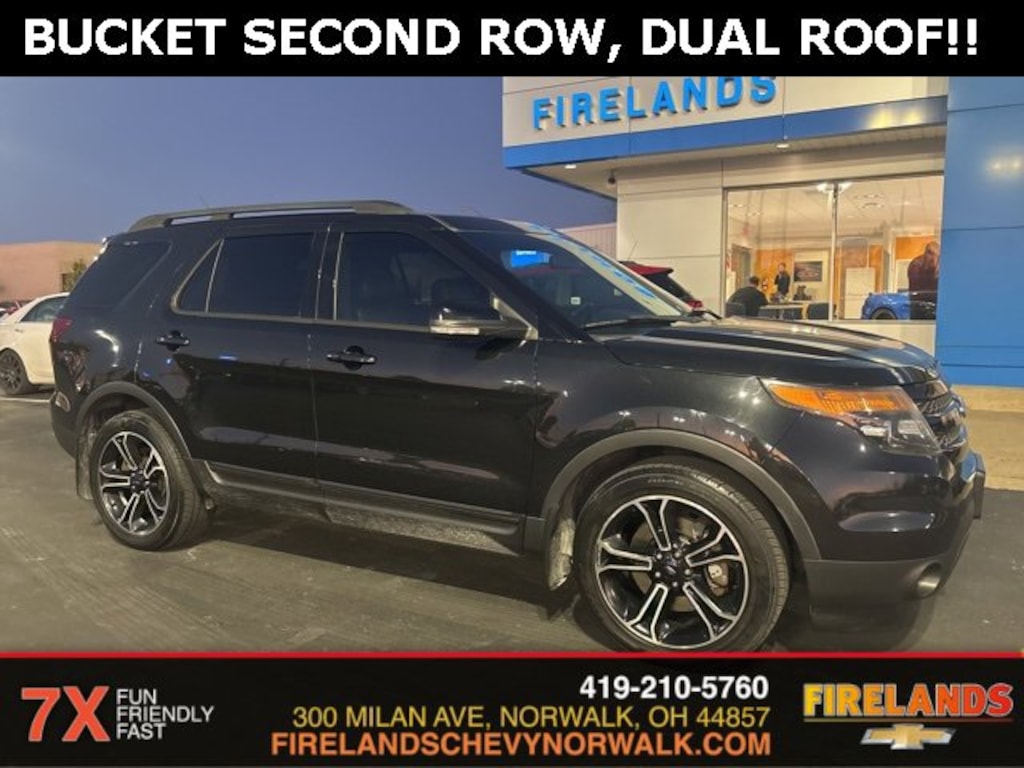 Used 2015 Ford Explorer Sport SUV