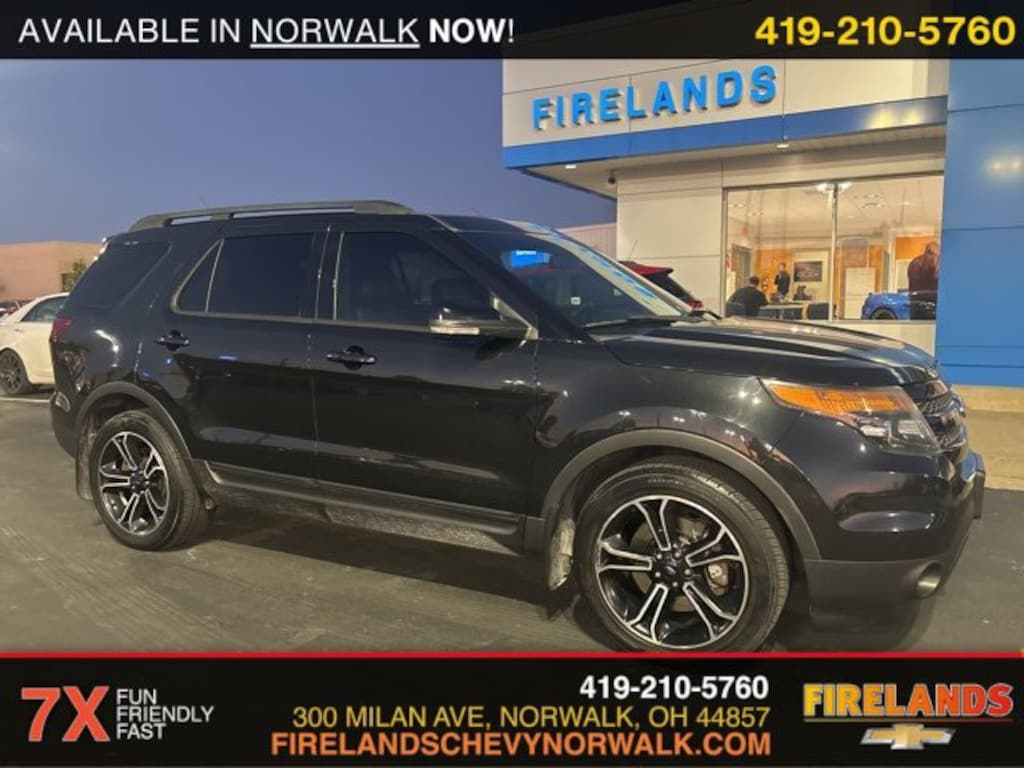 Used 2015 Ford Explorer Sport SUV