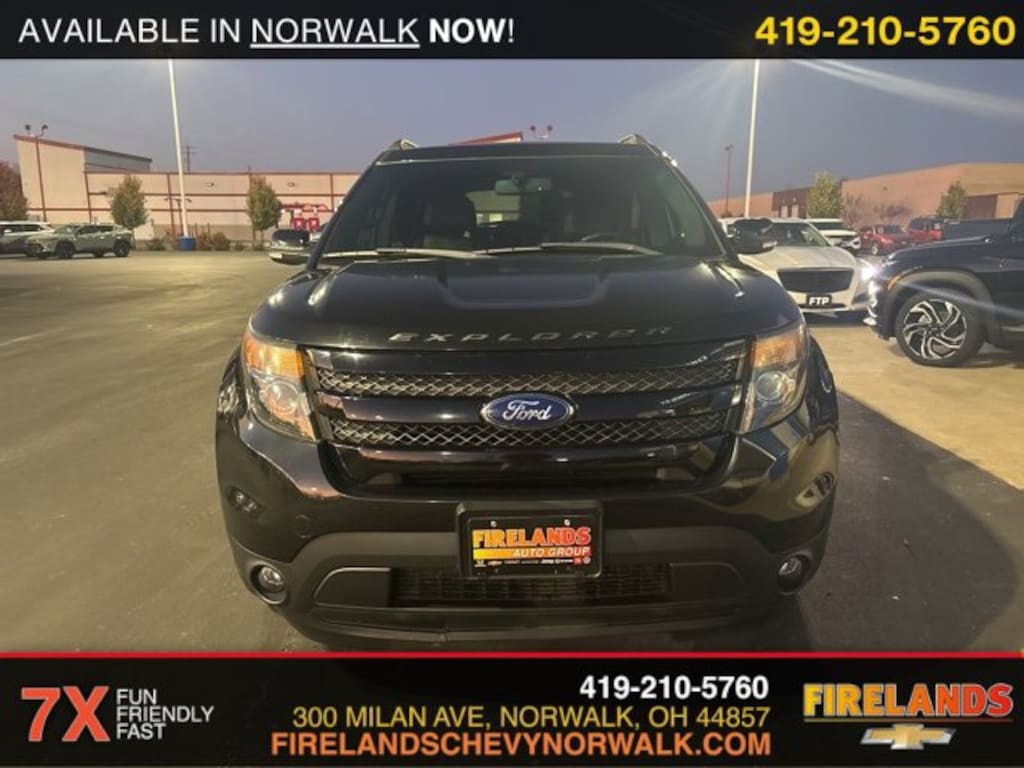 Used 2015 Ford Explorer Sport SUV