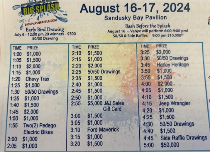 2024%20big%20splash%20prizes.png