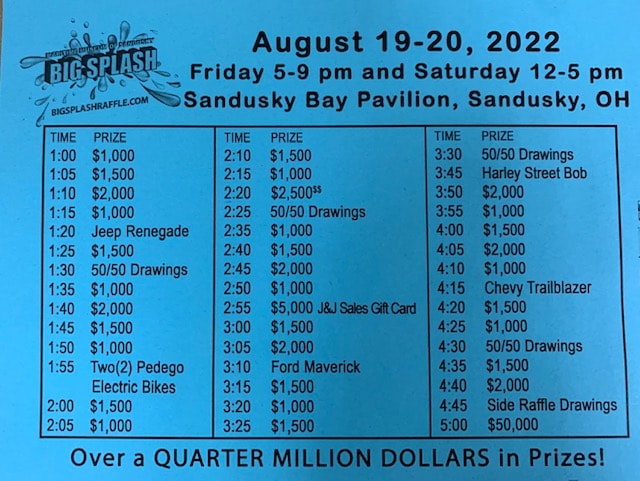 Big Splash Raffle Prizes - 2022