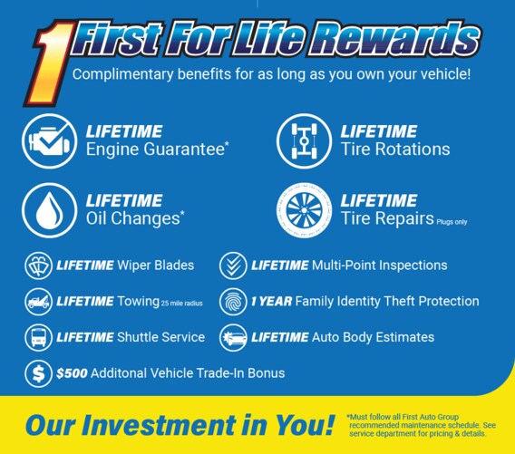 Customer For Life Rewards