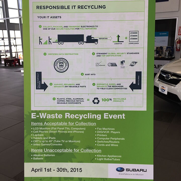 subaru-ewaste-poster.jpg