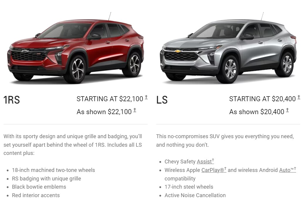 Chevrolet Trax 2024 Fitzgerald Chevrolet of Hagerstown