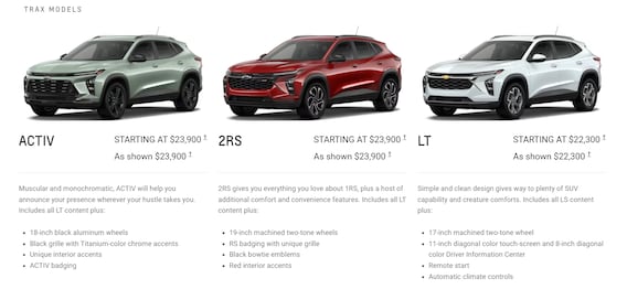 2024 Chevy Trax Prices, Reviews, and Pictures