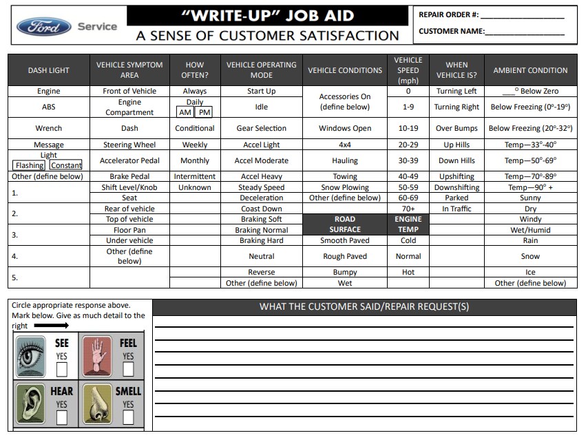 Write up job aid p.1.PNG