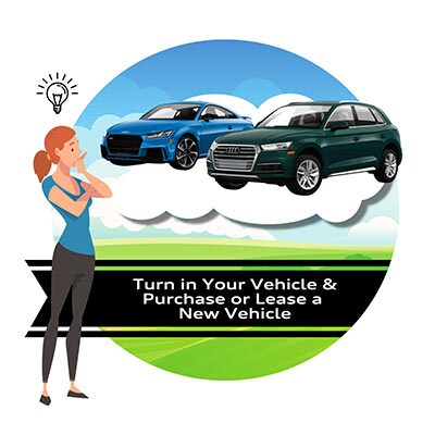 LP-Return-&-Purchase-Audi.jpg