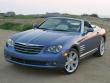 Used 2006 Chrysler Crossfire Limited Convertible