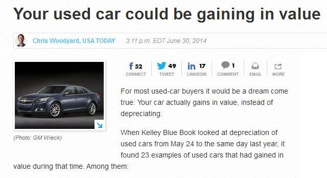 your used car could be gaining in value.jpg