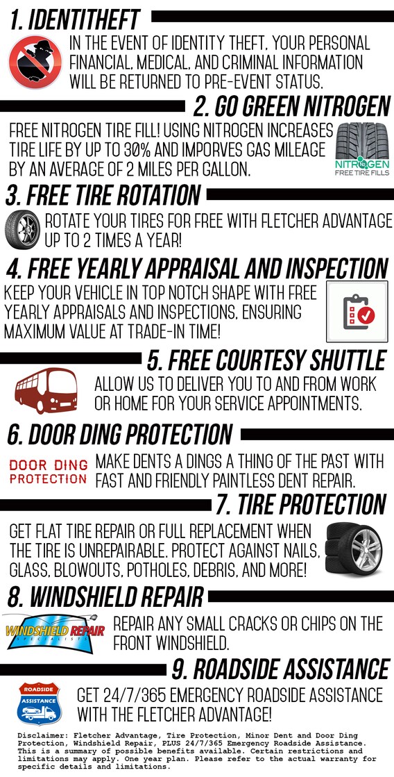 Discover 65+ images frank fletcher hyundai cars In.thptnganamst.edu.vn