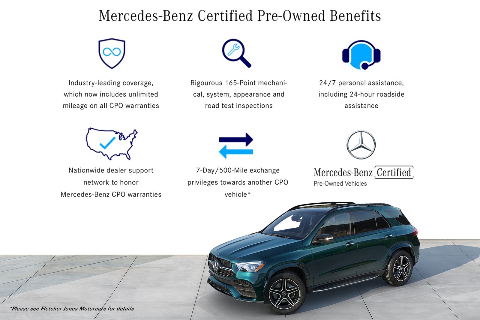 Certified 2025 Mercedes-Benz EQE SUV Base with VIN 4JGGM1CB3SA059297 for sale in Signal Hill, CA