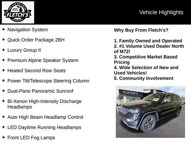 Used 2019 Jeep Grand Cherokee Limited with VIN 1C4RJFBG8KC627208 for sale in Petoskey, MI