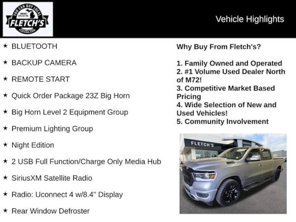 Used 2020 Ram 1500 Big Horn
