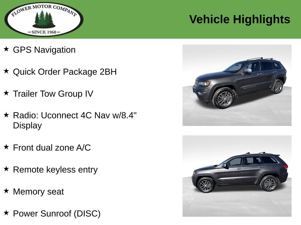 Used 2018 Jeep Grand Cherokee Limited with VIN 1C4RJFBG0JC226055 for sale in Montrose, CO