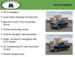2026 Ram 2500 Big Horn Pickup