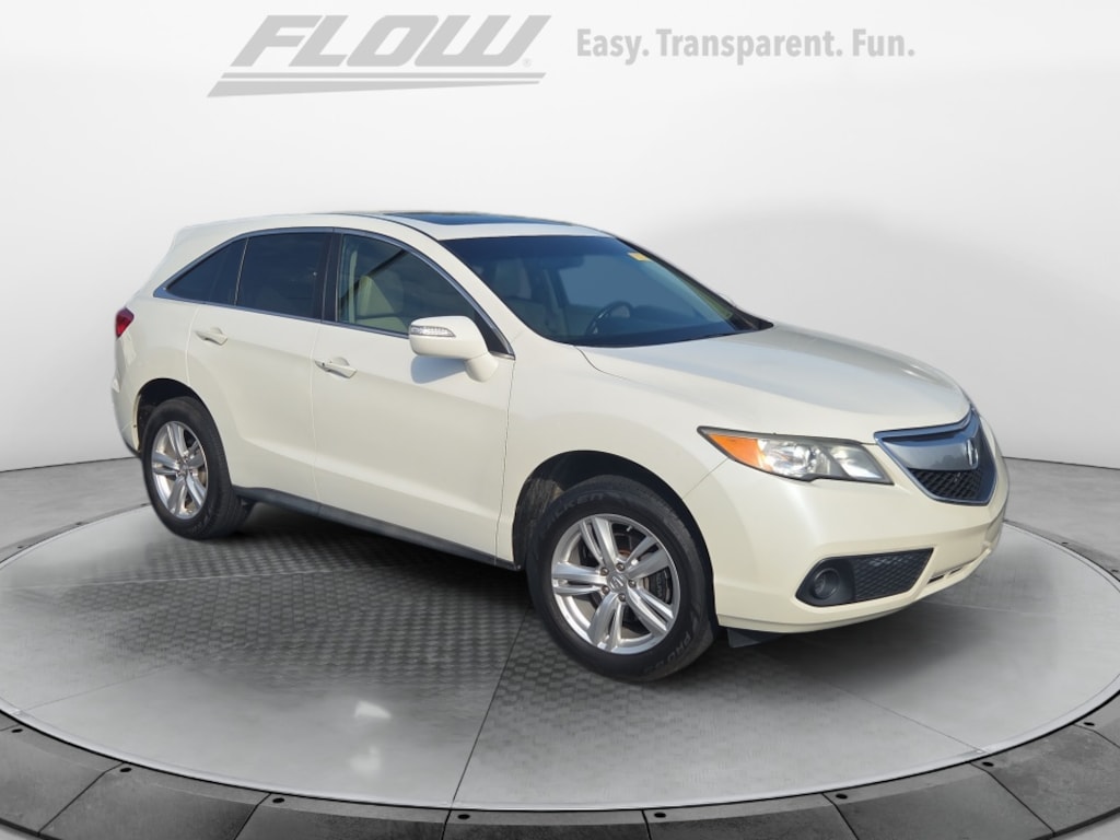Used 2015 Acura RDX Base (A6) SUV