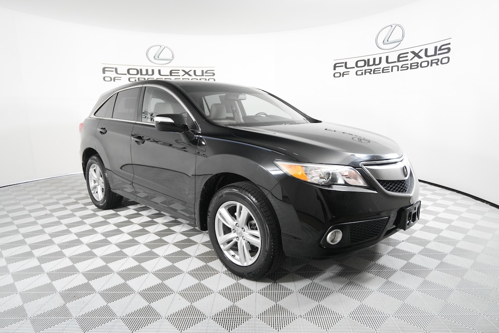 Used 2015 Acura RDX Technology Package SUV