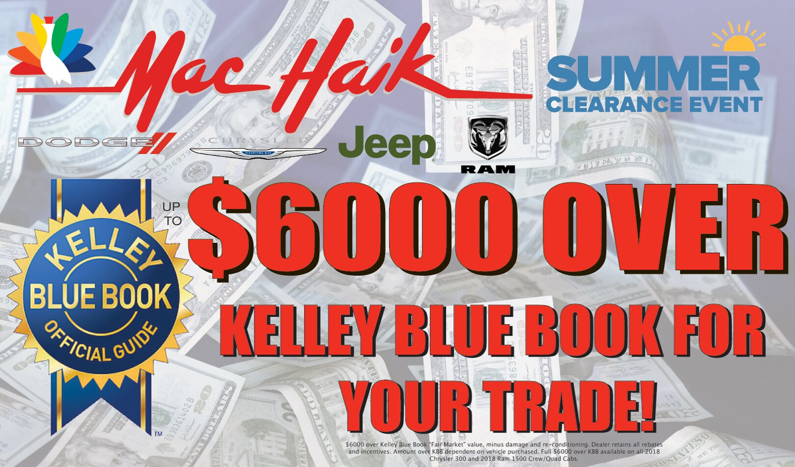 Mac Haik Flowood CDJRF New & Used Vehicle Dealership Flowood, MS