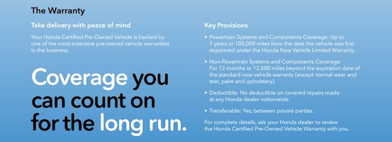 Honda Certified Pre Owned Warranty >> About Honda Certified Pre Owned Guarantee Folsom Lake Honda Honda Certified Pre Owned Warranty >> About Honda Certified Pre Owned Guarantee Folsom Lake Honda