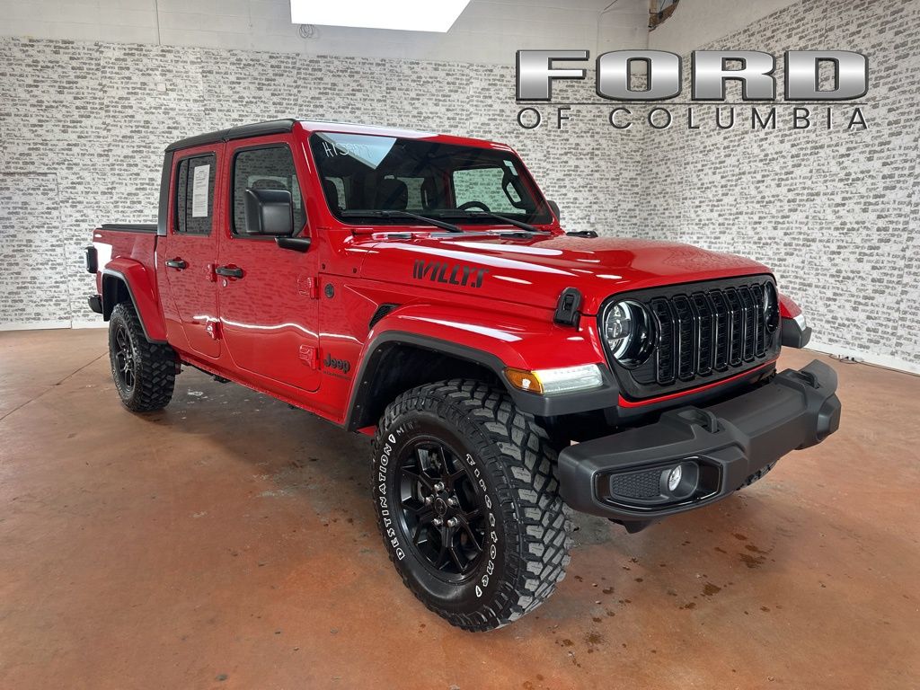 2024 Jeep Gladiator