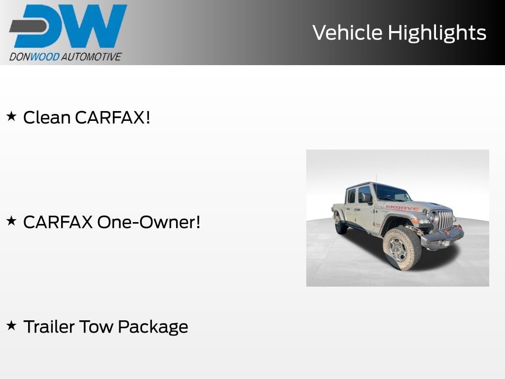 Used 2021 Jeep Gladiator Mojave Truck Crew Cab