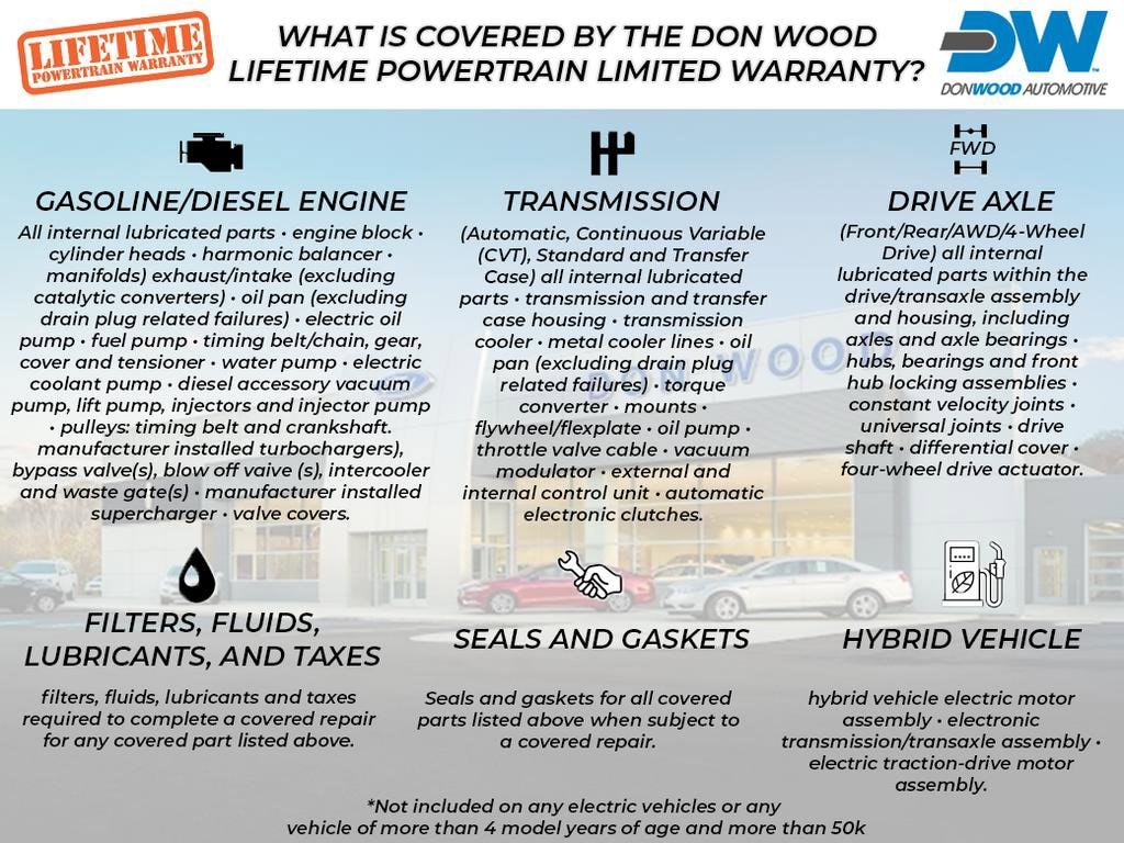 Used 2023 Kia Soul GT-Line Hatchback