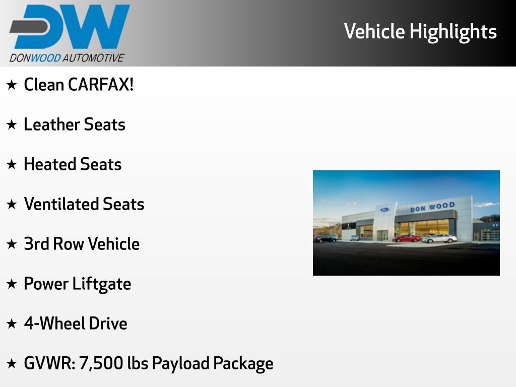 Used 2015 Ford Expedition Limited SUV
