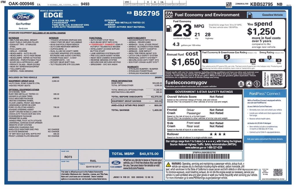 Used 2019 Ford Edge SEL SUV