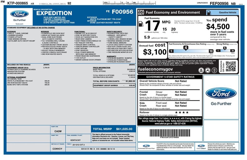Used 2015 Ford Expedition Limited SUV