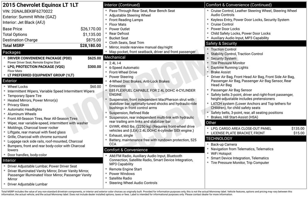 Used 2015 Chevrolet Equinox LT w/1LT SUV