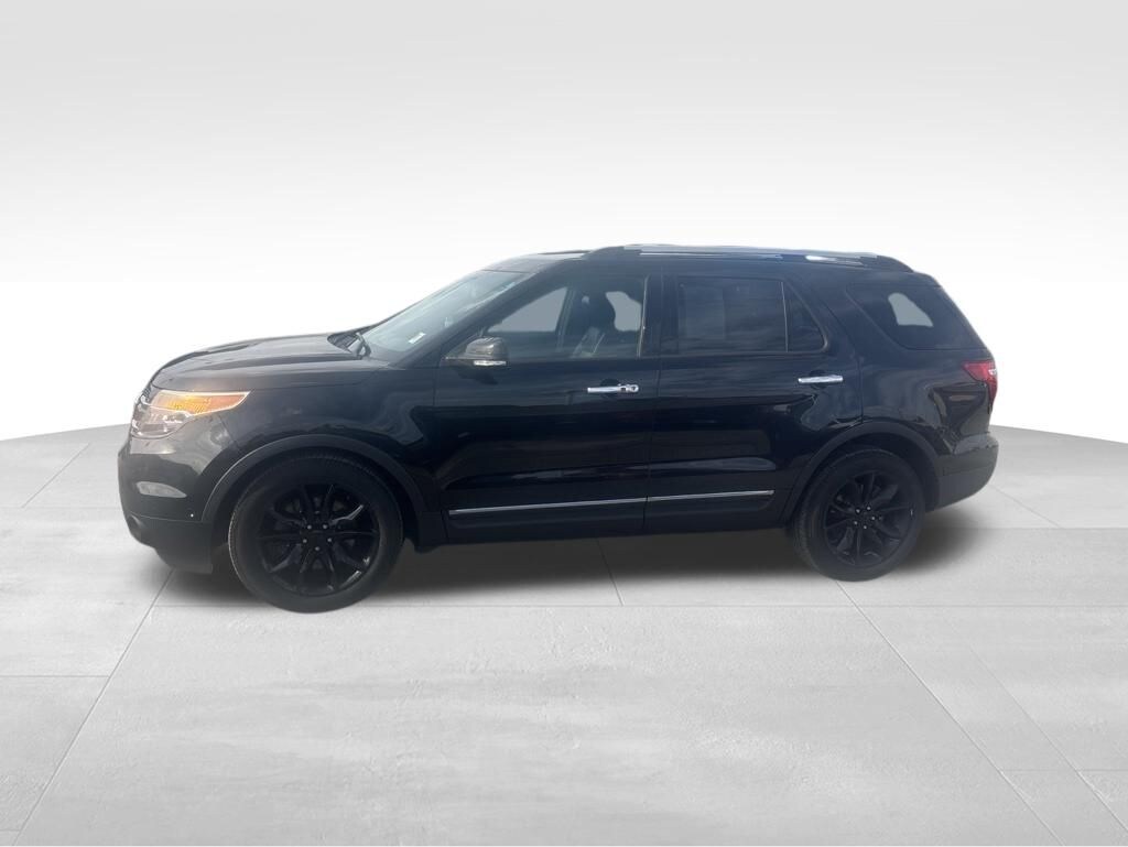 Used 2015 Ford Explorer Limited SUV