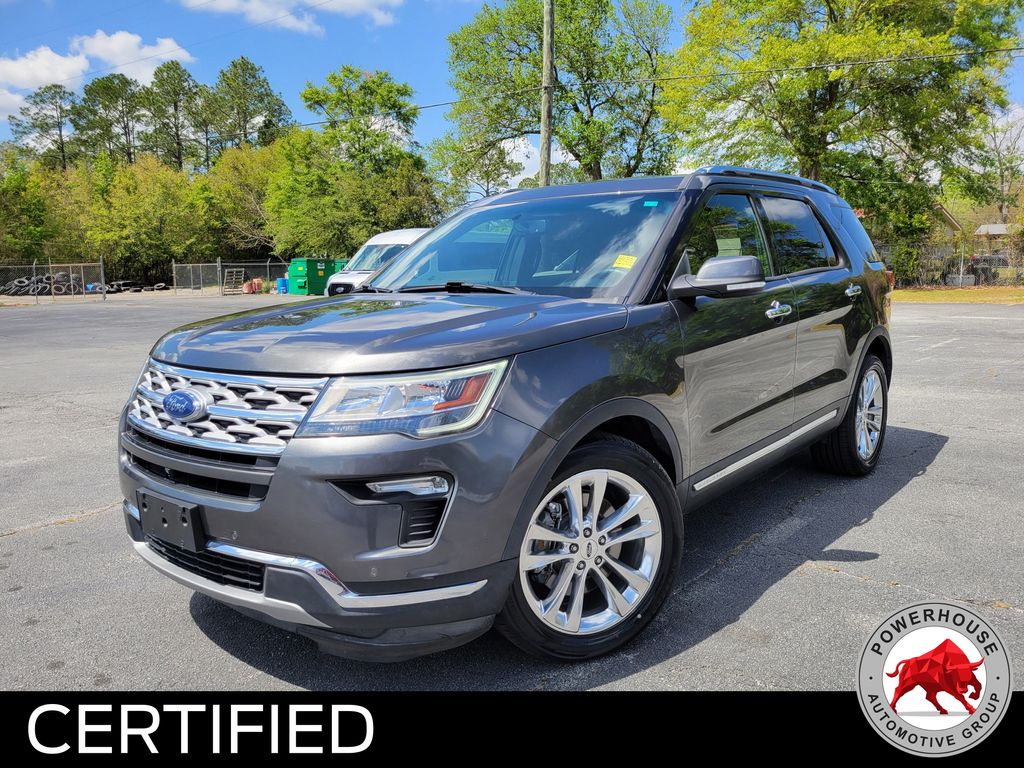 2018 Ford Explorer Limited