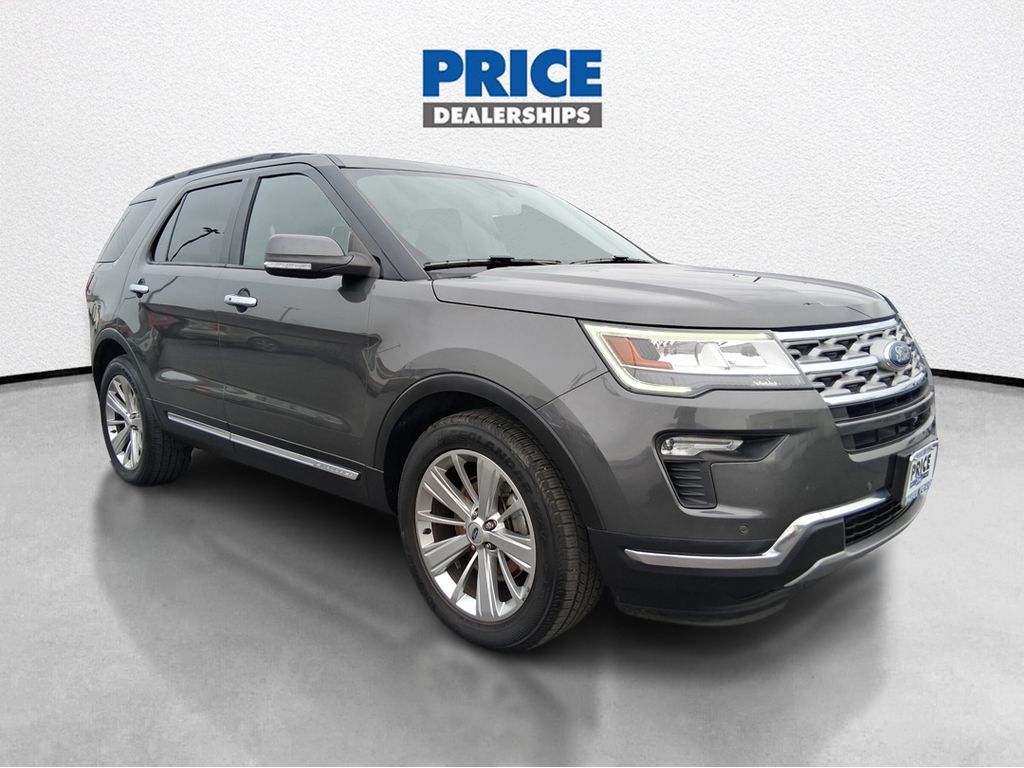 2019 Ford Explorer Limited