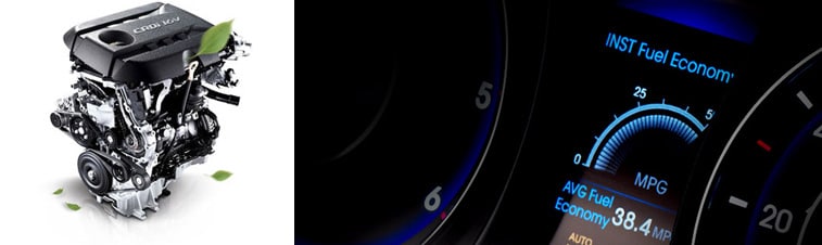 Eco Indicator