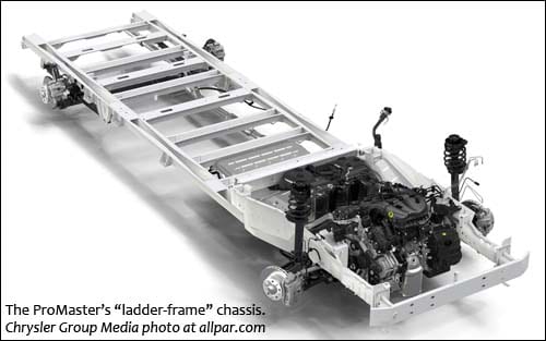  promaster-chassis.jpg