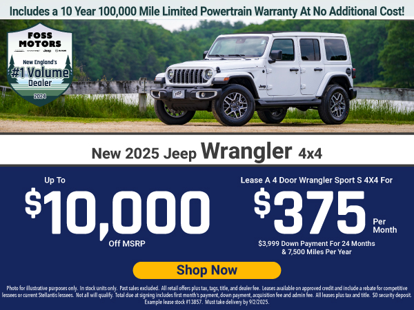 How Much Is Gas For A Jeep Wrangler Per Month: Essential Cost Breakdown