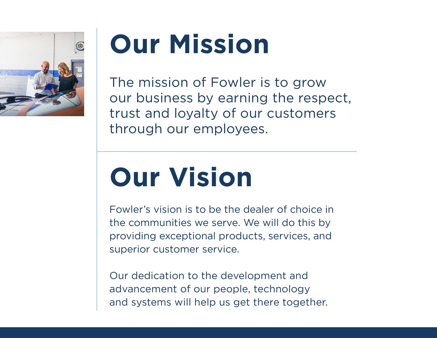 The Fowler Standard Fowler Honda