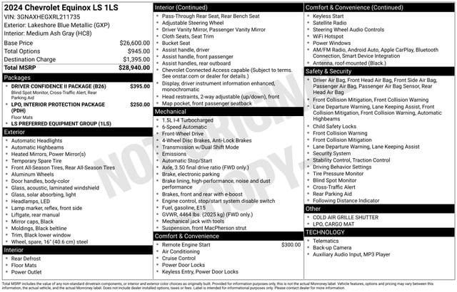 2024 Chevrolet Equinox LS - Photo 35