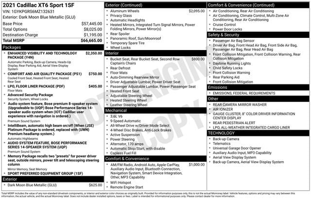 2021 Cadillac XT6 Sport's photo