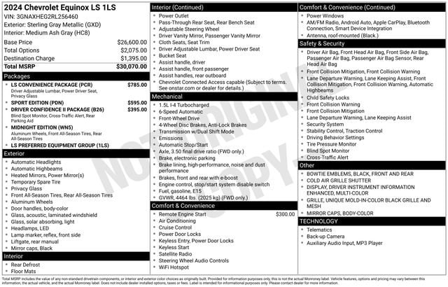 2024 Chevrolet Equinox LS - Photo 36