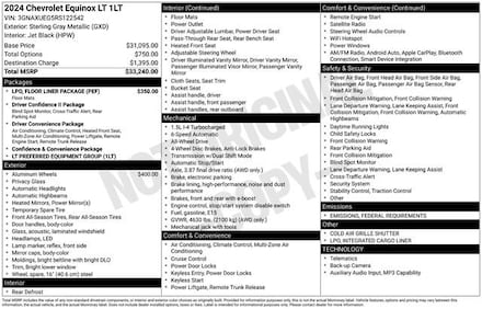 2024 Chevrolet Equinox LT SUV