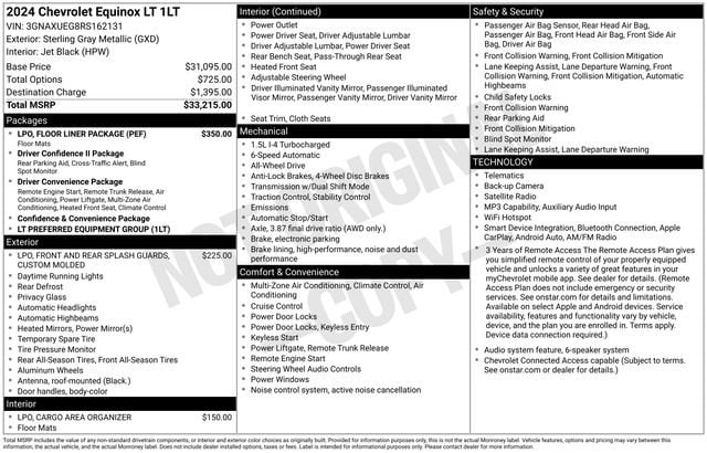 2024 Chevrolet Equinox LT - Photo 37